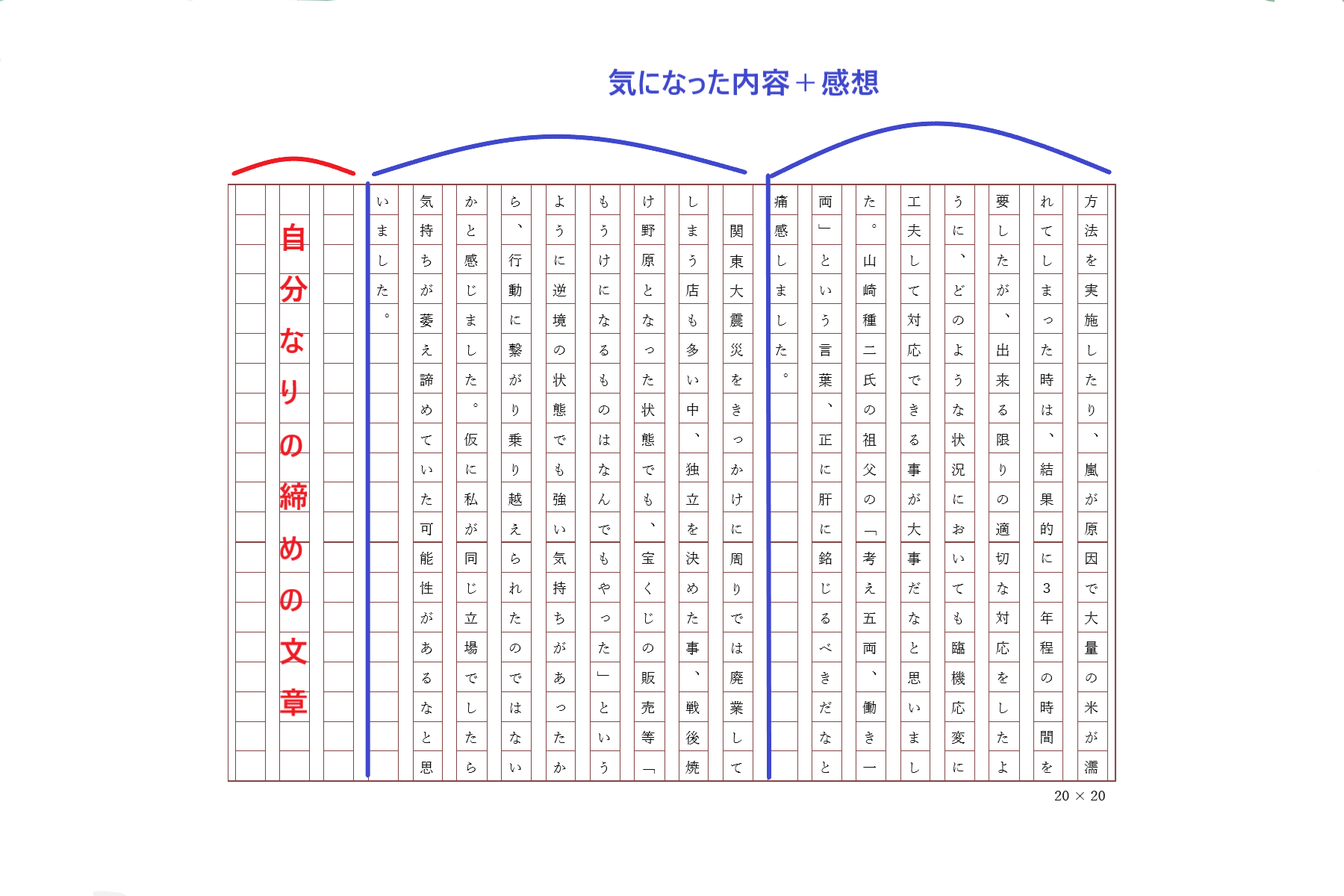 読書感想文の課題に追い詰められている人必見 けっこう簡単に書けてしまう方法 例文あり なやみ解決の手引き